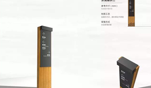 大學(xué)校園標識牌按功能怎么分類(lèi)？